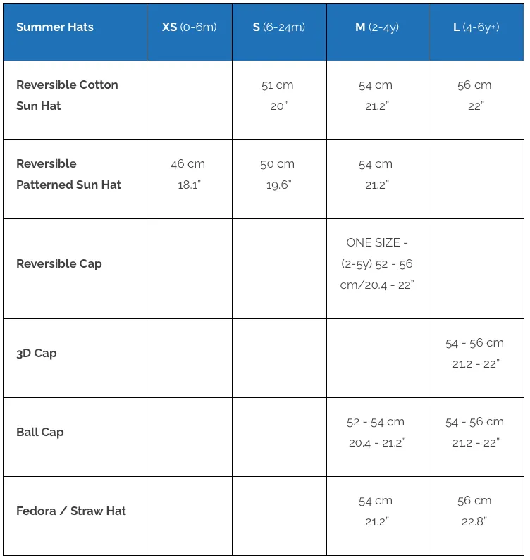 FlapJackKids Kids UPF50  Sun Hat with Neck Cape - Unicorn