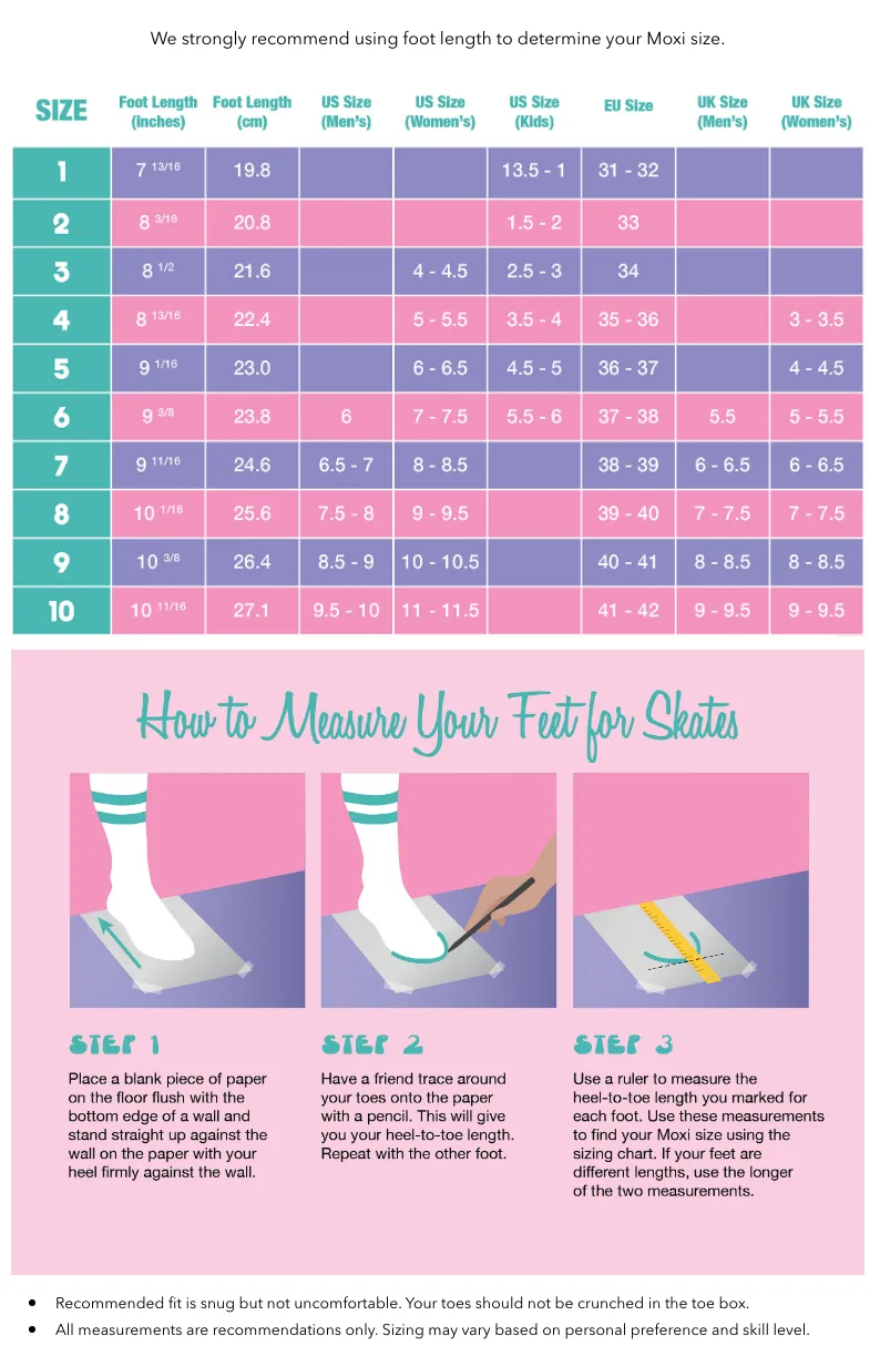 Moxi - Beach Bunny Roller Skate - Periwinkle Sunset